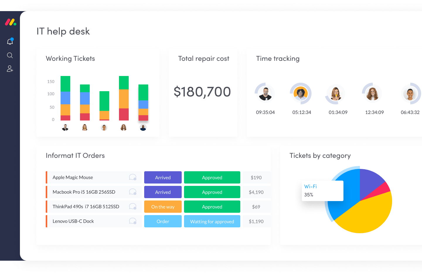 Our Platform | monday.com