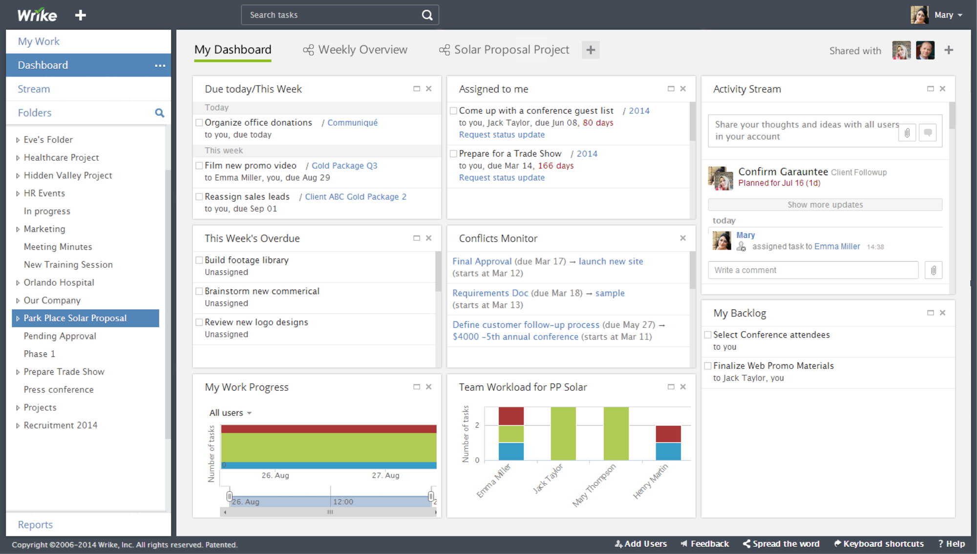 Wrike Screenshots: A Visual Guide To Project Management Features - Financesonline.com