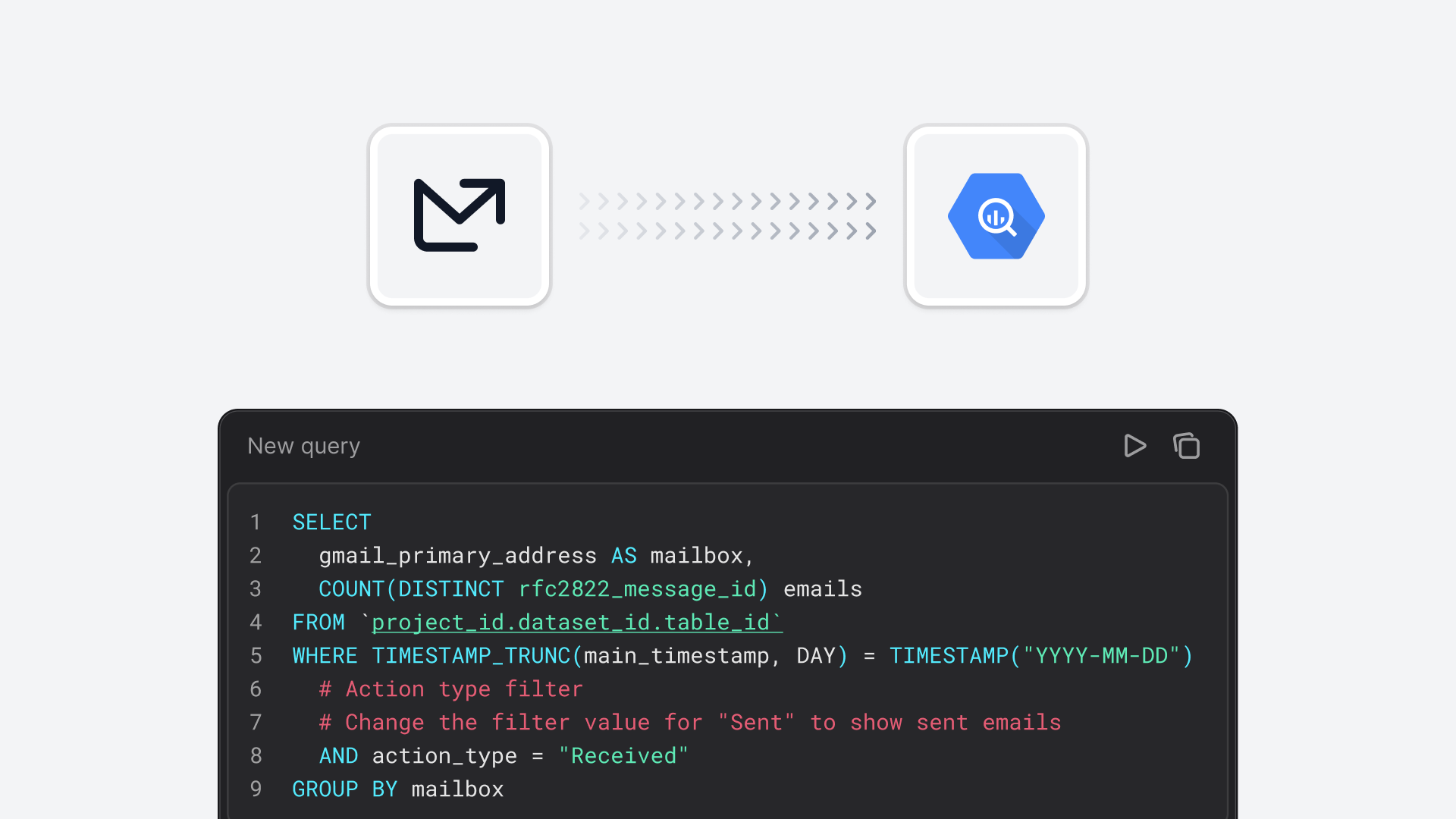 Email Meter Achieves Google Cloud Ready – BigQuery Designation