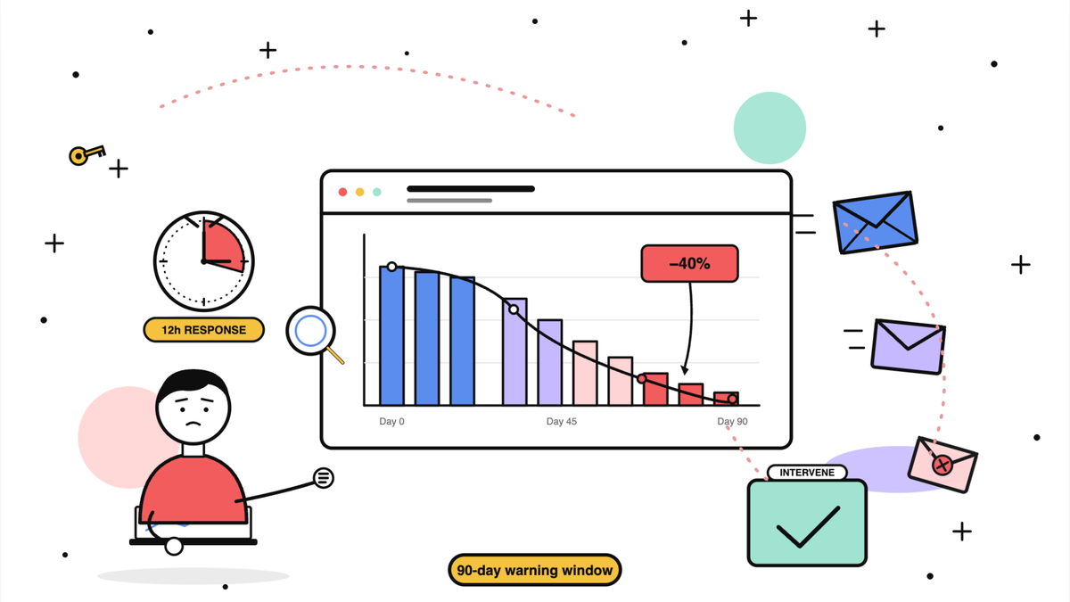 Customer Churn Prevention: Early Warning Signs in Your Email Data