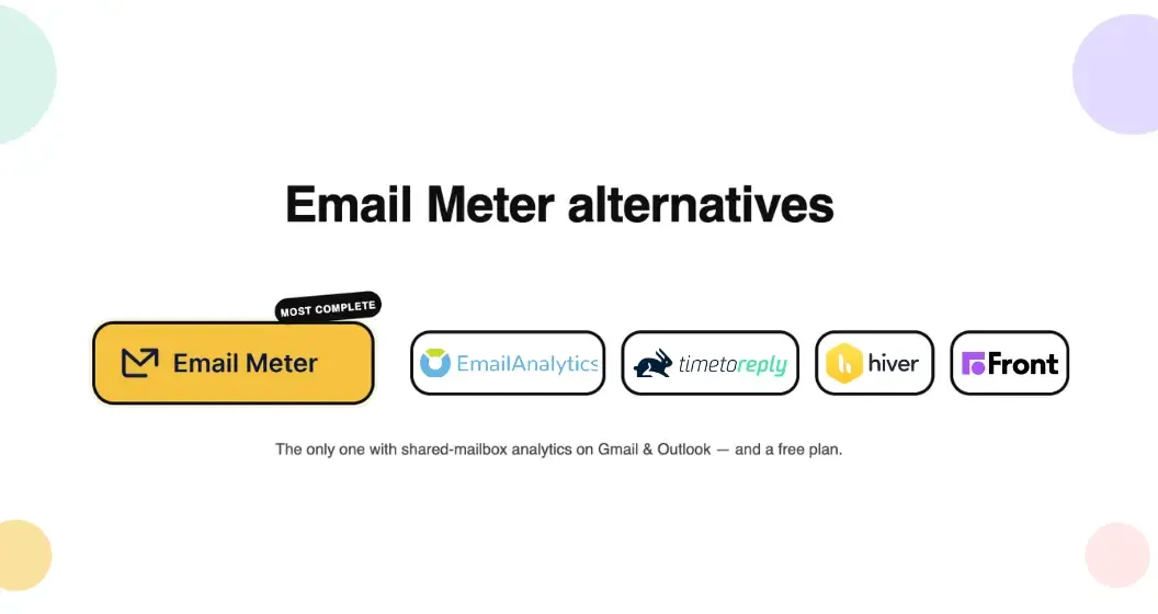 Email Meter Alternatives: An Honest Comparison of the Top Options (2026)