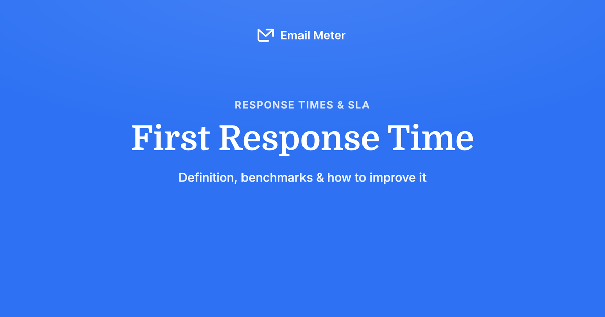 First Response Time: Definition, Benchmarks & How to Improve It (2026)