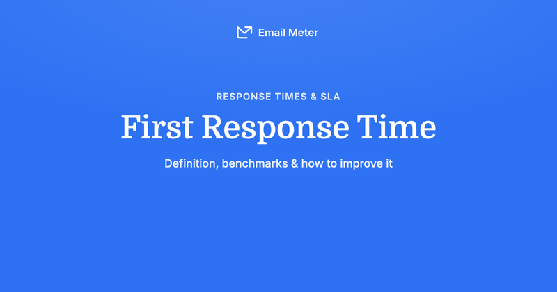 First Response Time: Definition, Benchmarks & How to Improve It (2026)