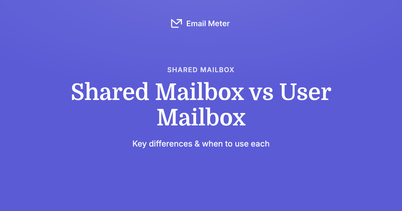 Shared Mailbox vs User Mailbox: Key Differences & When to Use Each (2026)